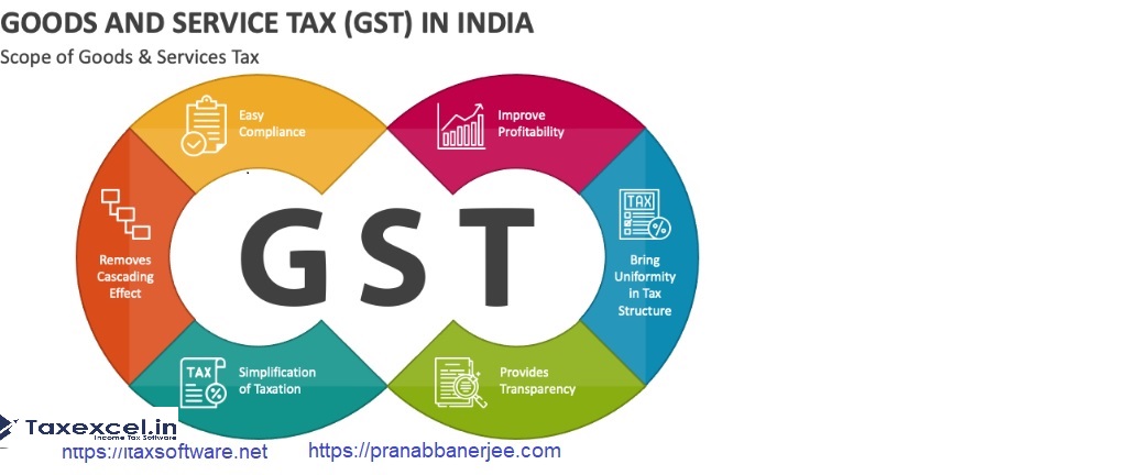GST Return Filing to Get Easier! CBIC Plans Simpler Process and Monetary Threshold for Demand Notices
